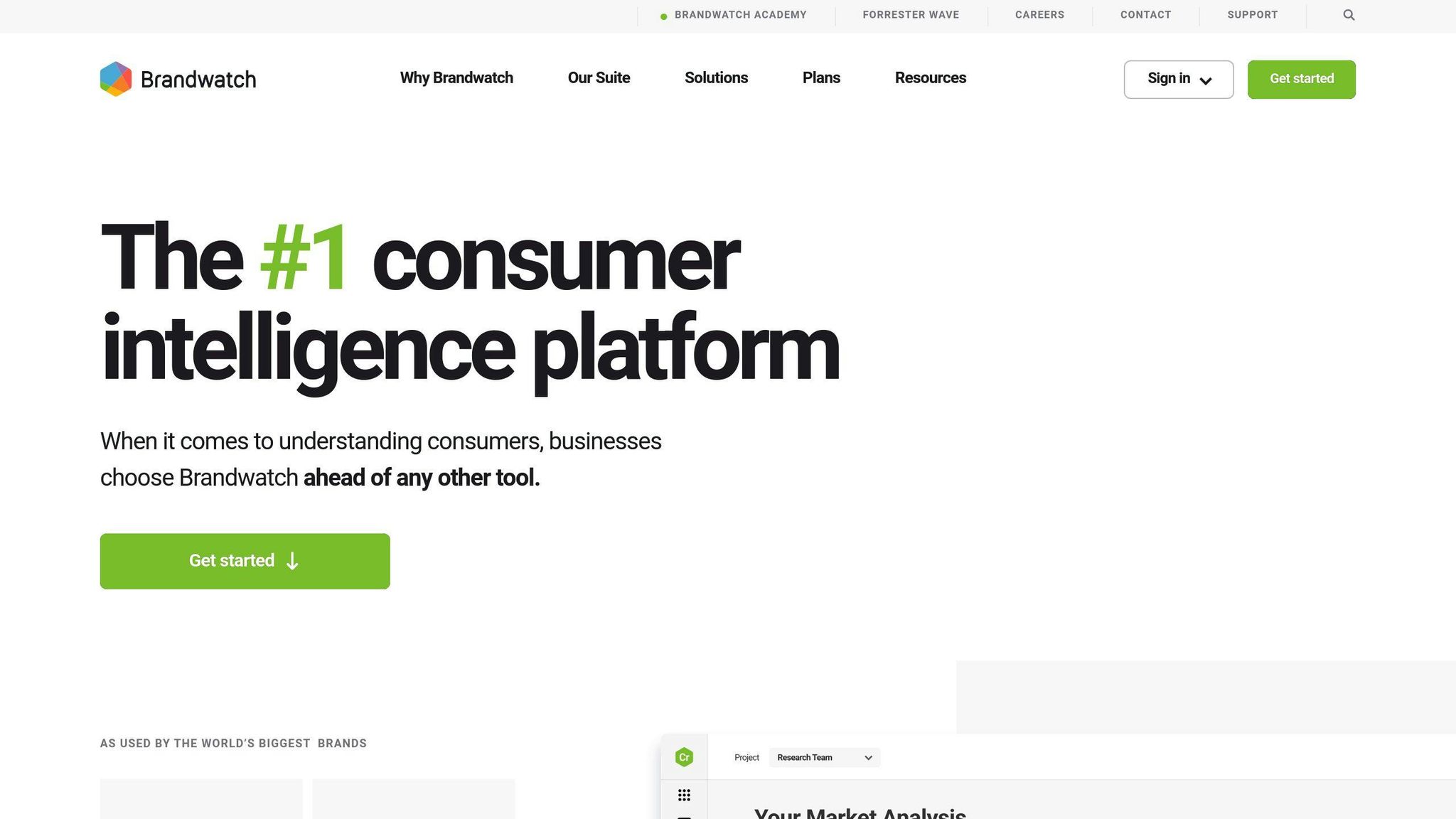 Brandwatch